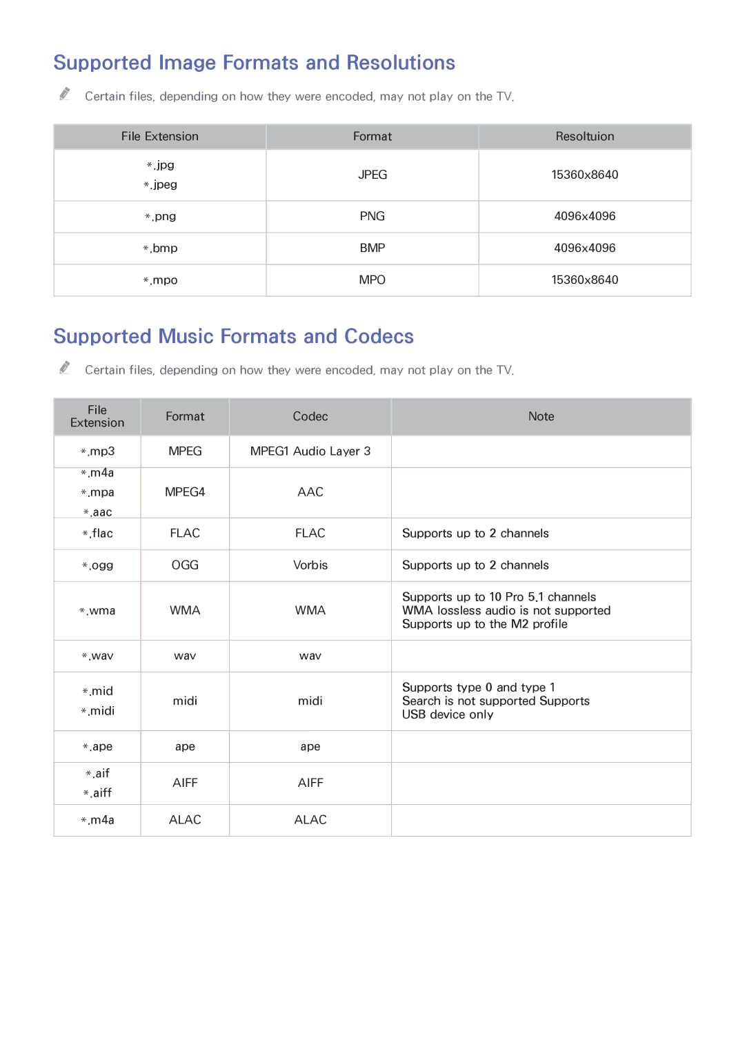 Samsung UN65HU8550 manual Supported Image Formats and Resolutions, Supported Music Formats and Codecs 