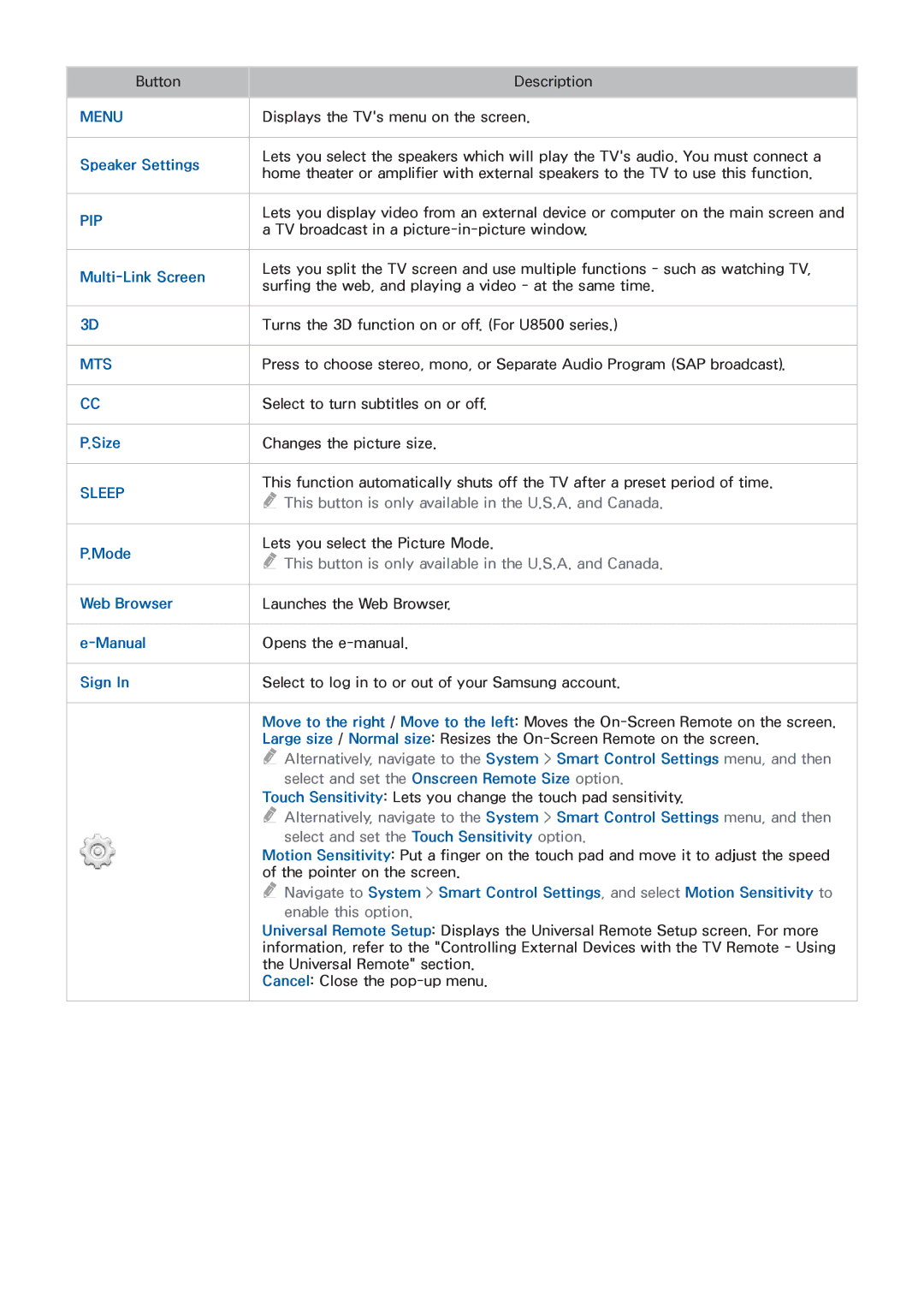 Samsung UN65HU8550 manual Menu 