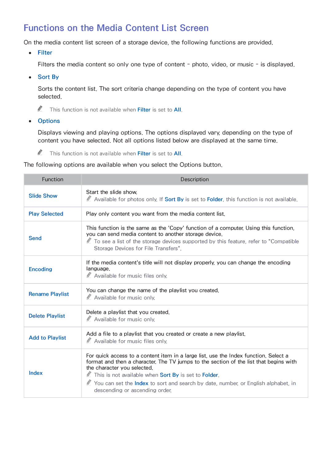 Samsung UN65HU8550 manual Functions on the Media Content List Screen, Filter, Sort By, Options 