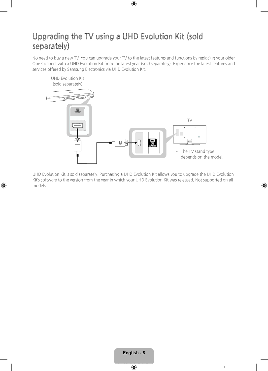 Samsung UN65HU8700 user manual Upgrading the TV using a UHD Evolution Kit sold separately 