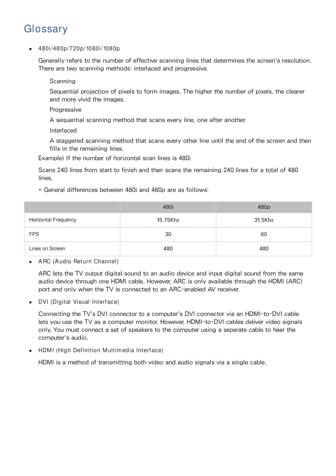 Samsung UN65HU9000 manual Glossary, 480i/480p/720p/1080i/1080p, ARC Audio Return Channel, DVI Digital Visual Interface 