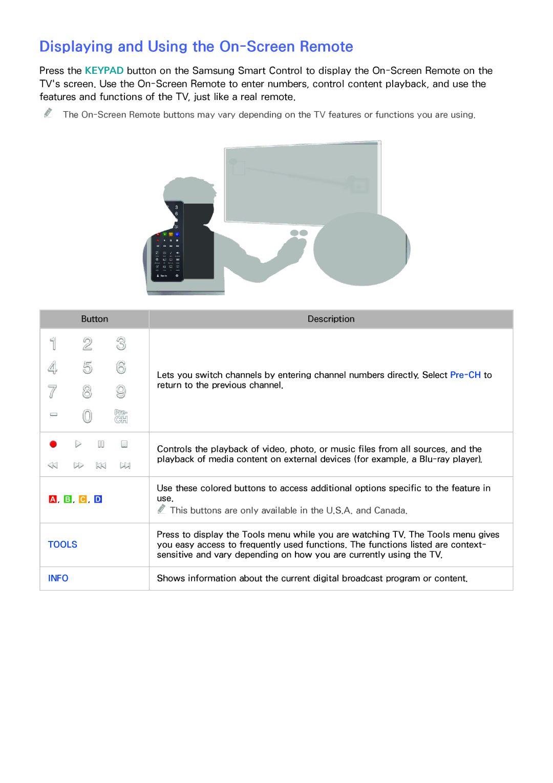 Samsung UN65HU9000 manual Displaying and Using the On-Screen Remote, Tools 