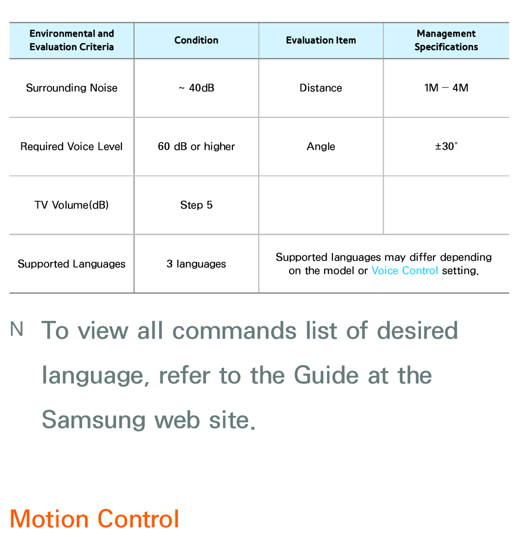 Samsung UN60ES8000, UN75ES9000XZA, UN60ES7500XZA, UN55ES7003, UN46ES8000 manual Motion Control 