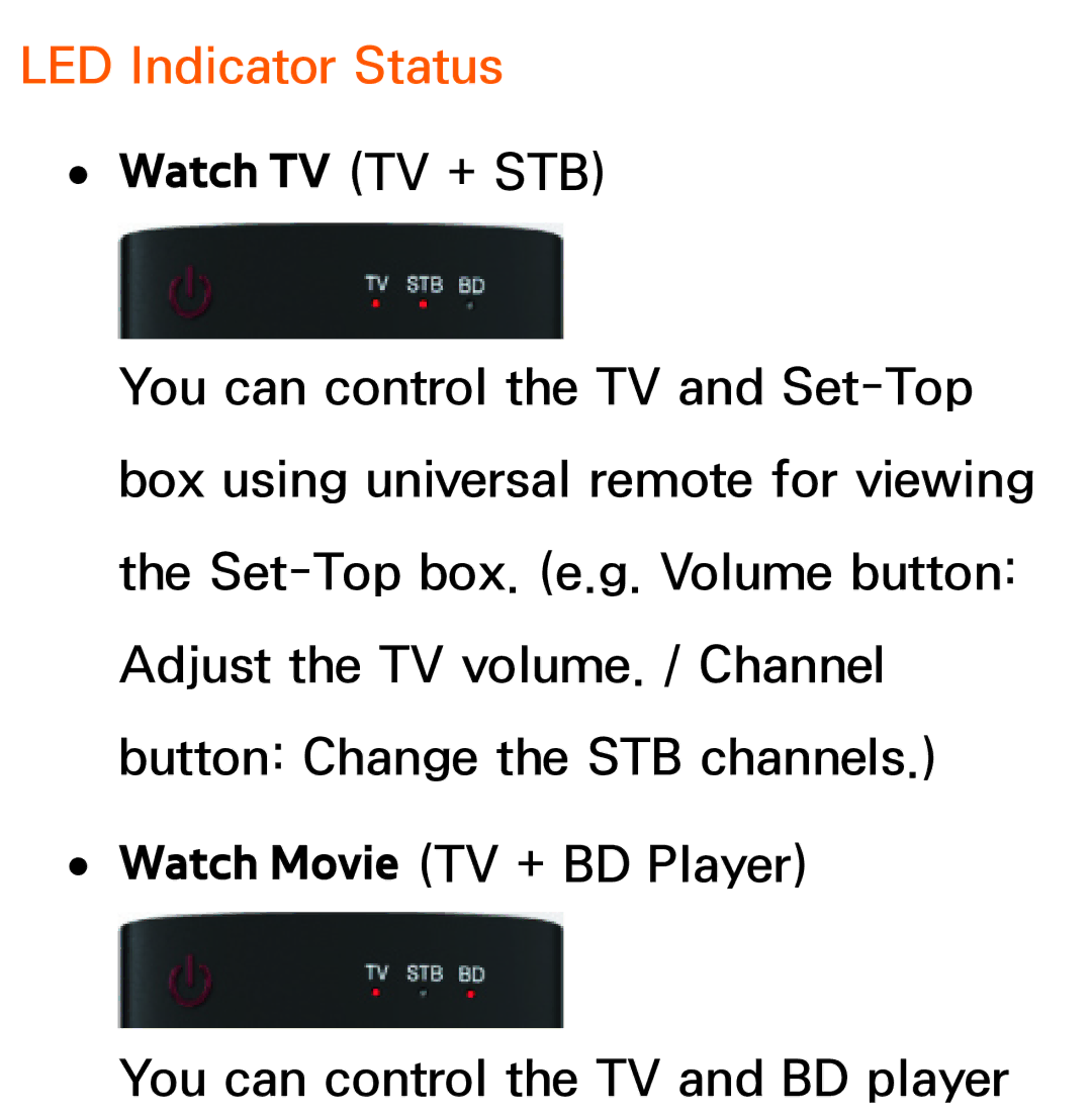 Samsung UN75ES9000XZA, UN60ES7500XZA, UN60ES8000, UN55ES7003, UN46ES8000 manual LED Indicator Status 