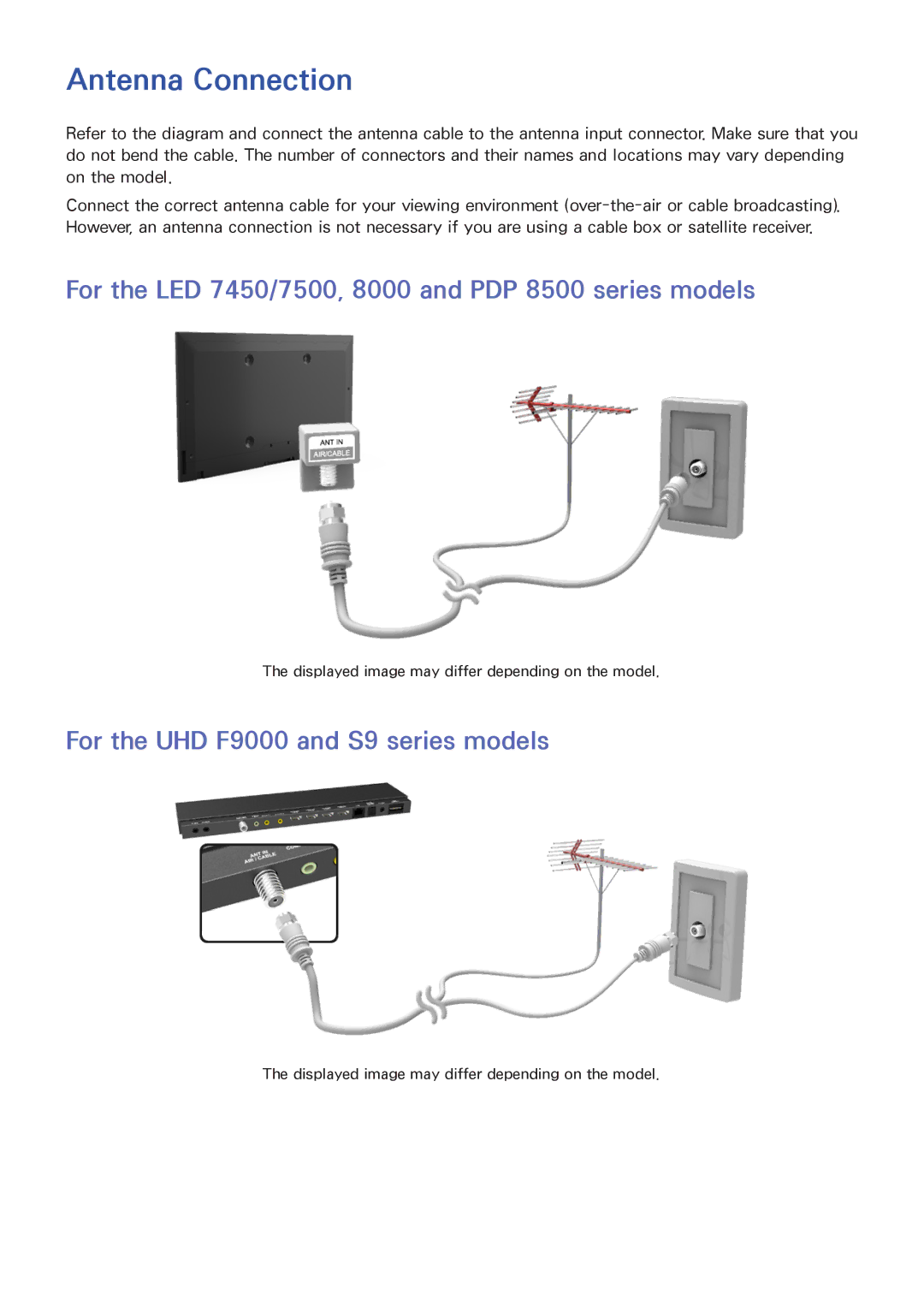 Samsung UN65F8000BF, UN75F8000BF, UN60F8000BF Antenna Connection, For the LED 7450/7500, 8000 and PDP 8500 series models 