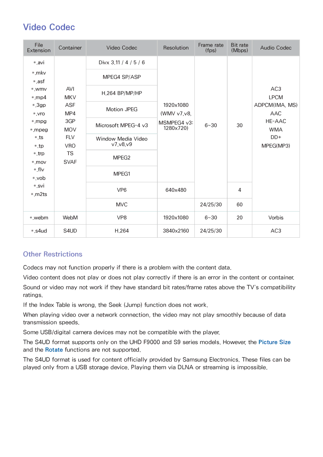 Samsung PN64F8500AFXZA, UN75F8000BF, UN65F8000BF, UN60F8000BF, UN55F8000BF, PN60F8500AFXZA Video Codec, Other Restrictions 