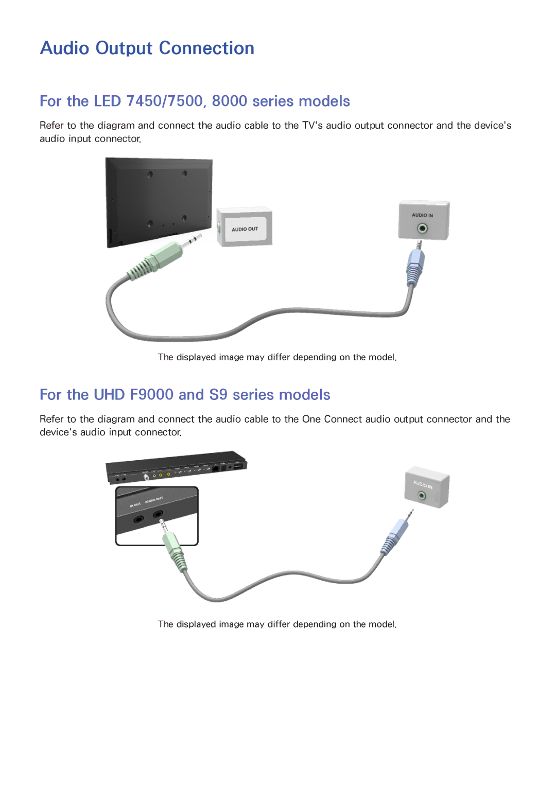 Samsung PN64F8500AF, UN75F8000BF, UN65F8000BF manual Audio Output Connection, For the LED 7450/7500, 8000 series models 