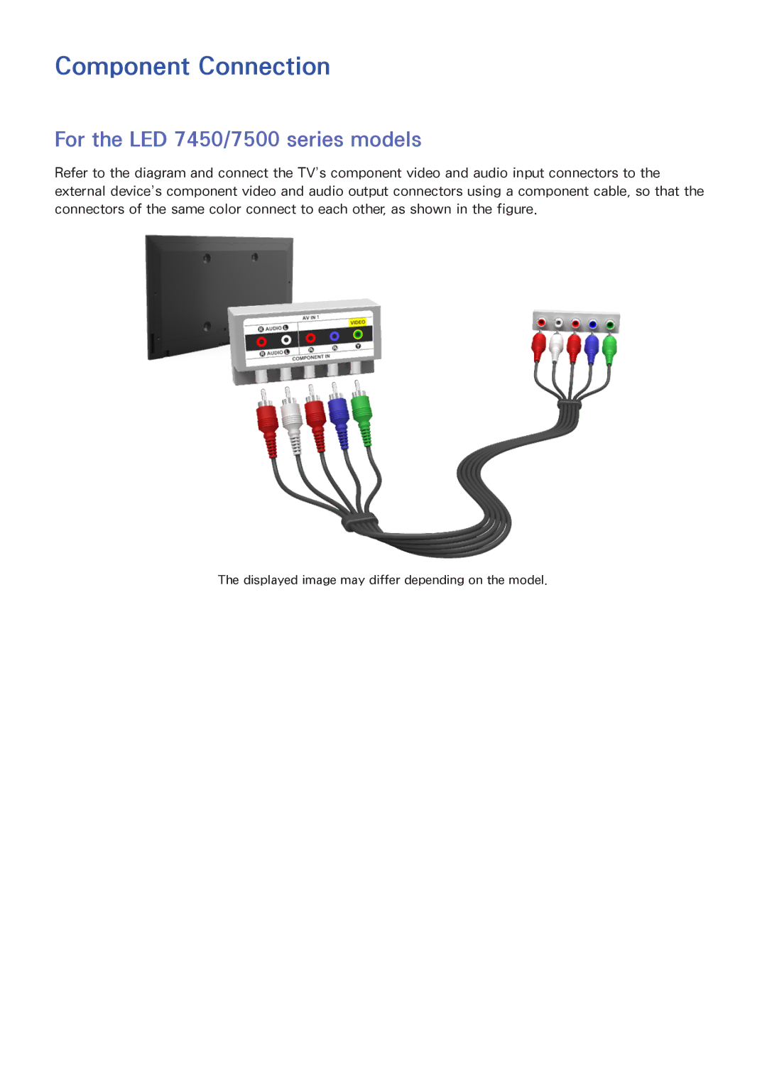 Samsung UN75F8000XZA, UN65F8000XZA, UN60F8000XZA, UN55F6300XZA Component Connection, For the LED 7450/7500 series models 