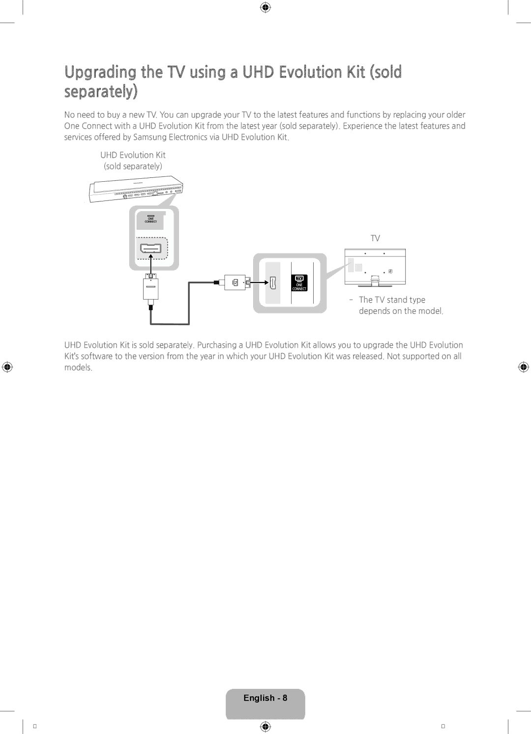 Samsung UN75HU8550, UN85HU8550 user manual Upgrading the TV using a UHD Evolution Kit sold separately 