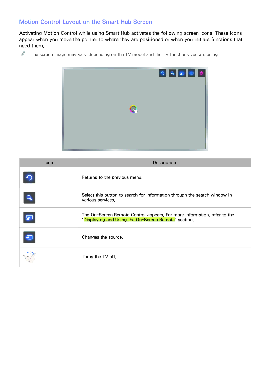 Samsung UN85HU8550 manual Motion Control Layout on the Smart Hub Screen 