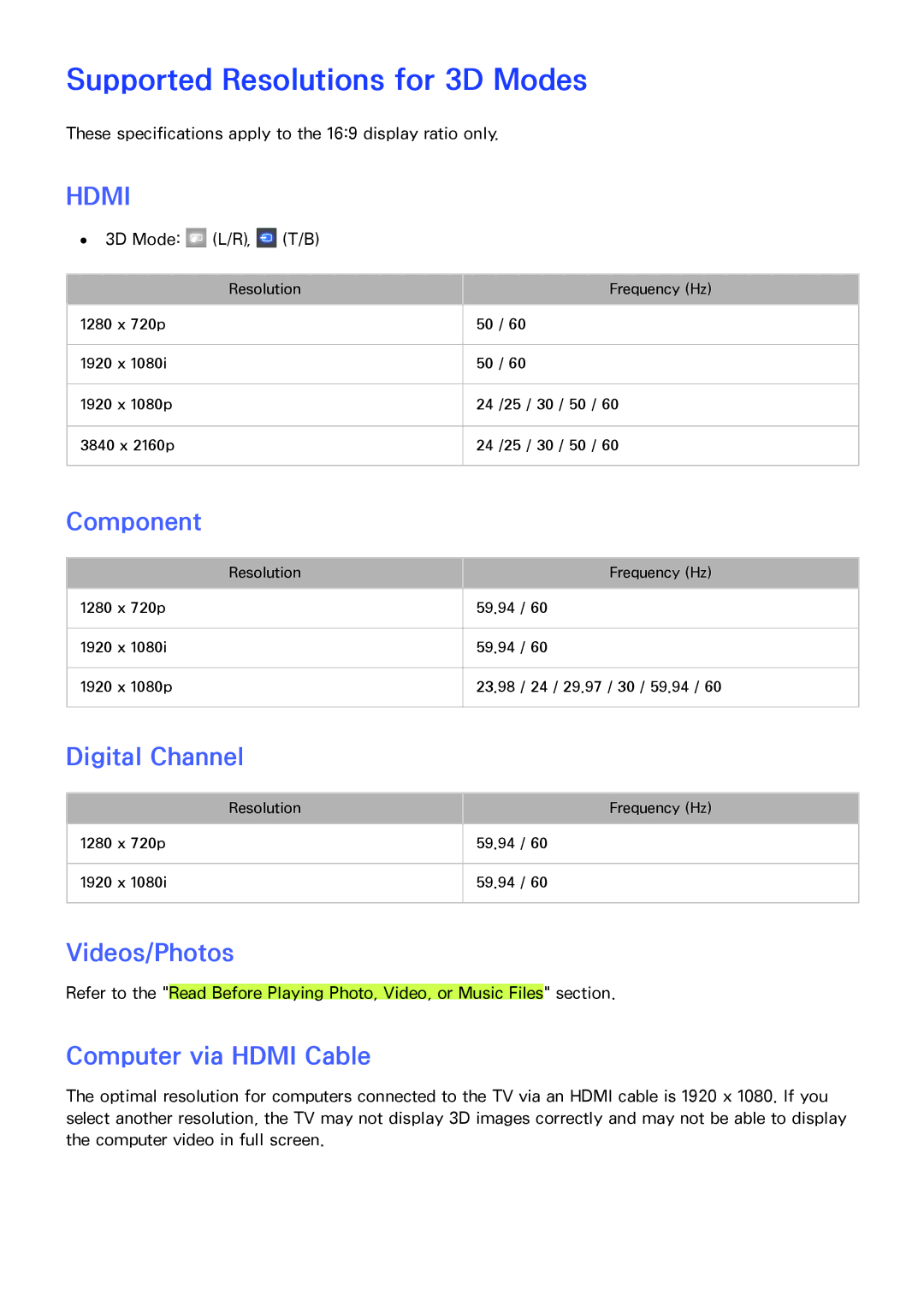 Samsung UN85HU8550 Supported Resolutions for 3D Modes, Component, Digital Channel, Videos/Photos, Computer via Hdmi Cable 