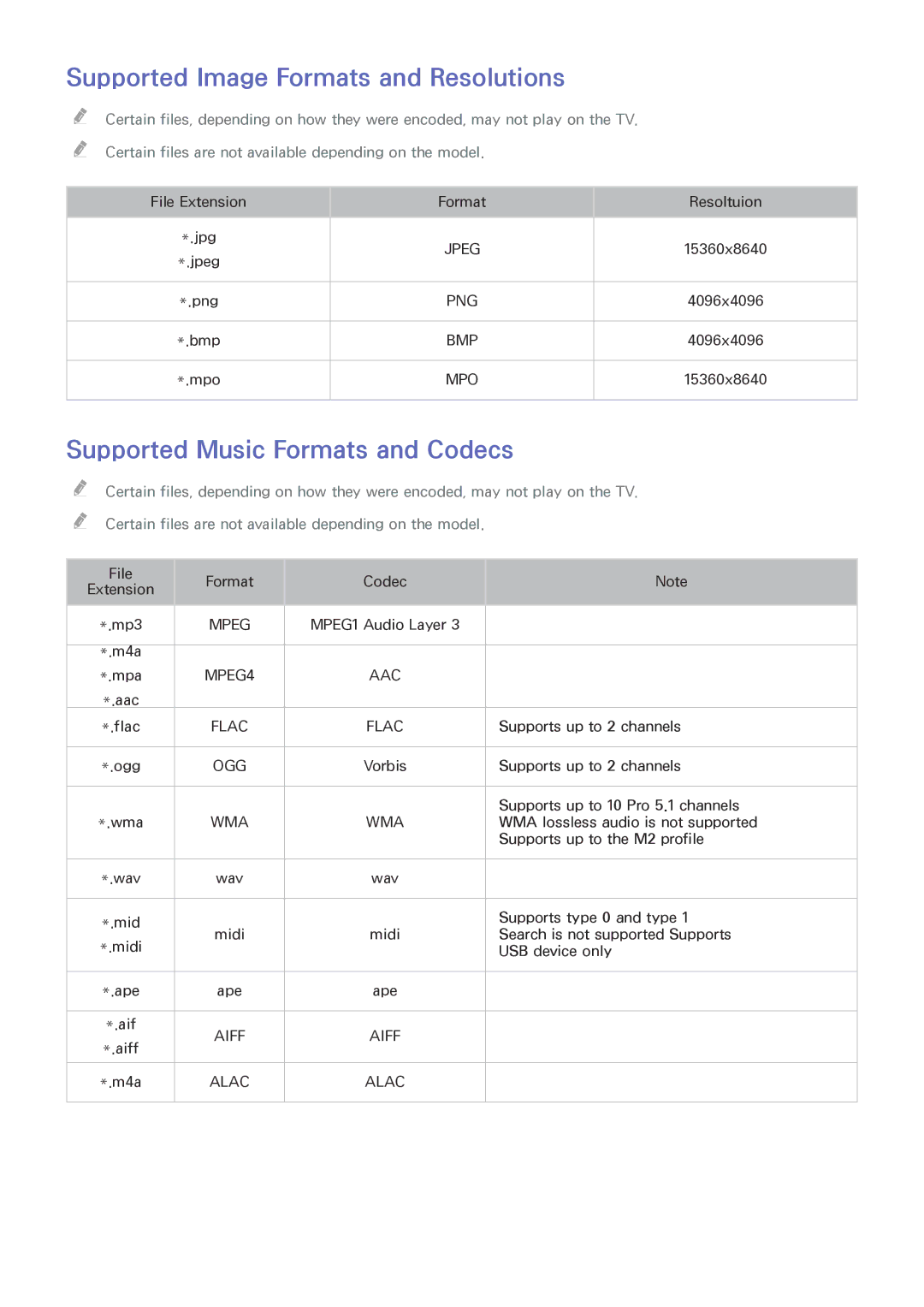 Samsung UN85HU8550 manual Supported Image Formats and Resolutions, Supported Music Formats and Codecs 