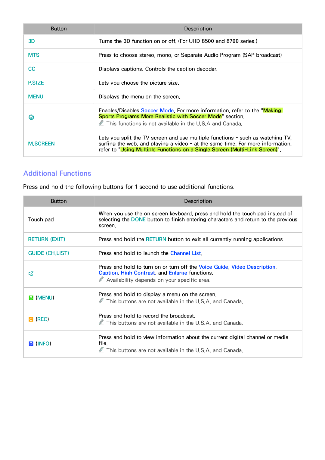 Samsung UN85HU8550 manual Additional Functions, Mts 