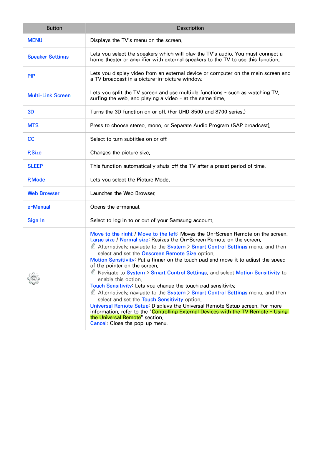 Samsung UN85HU8550 manual Menu 