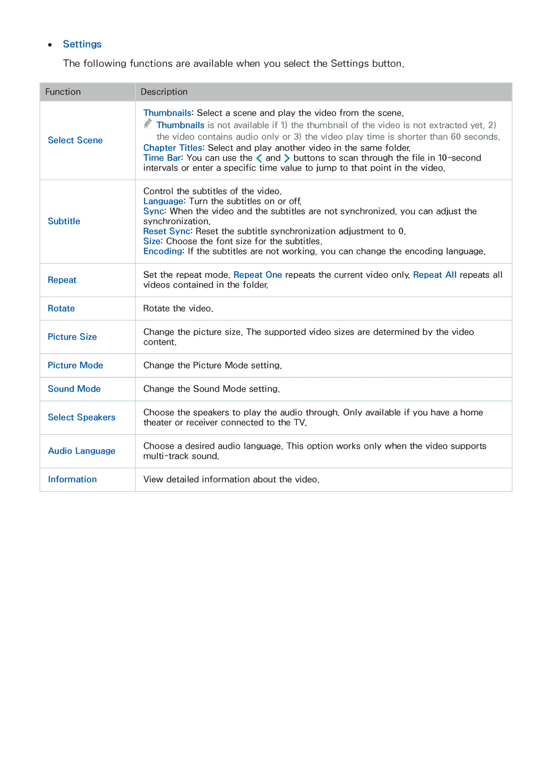 Samsung UN85HU8550 manual Select Scene 