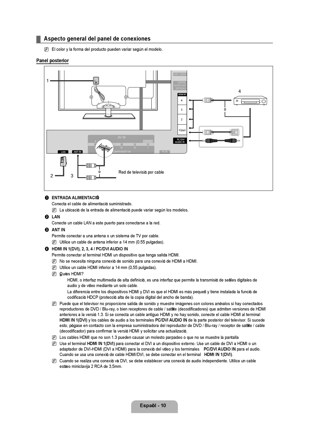 Samsung UNB7000, Series L7, UN0B7000 user manual Aspecto general del panel de conexiones, Panel posterior 