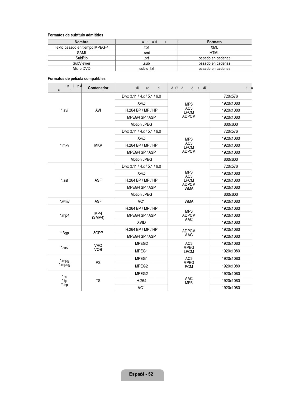 Samsung Series L7, UNB7000 Formatos de subtítulo admitidos, Formatos de película compatibles Extensión del Contenedor 