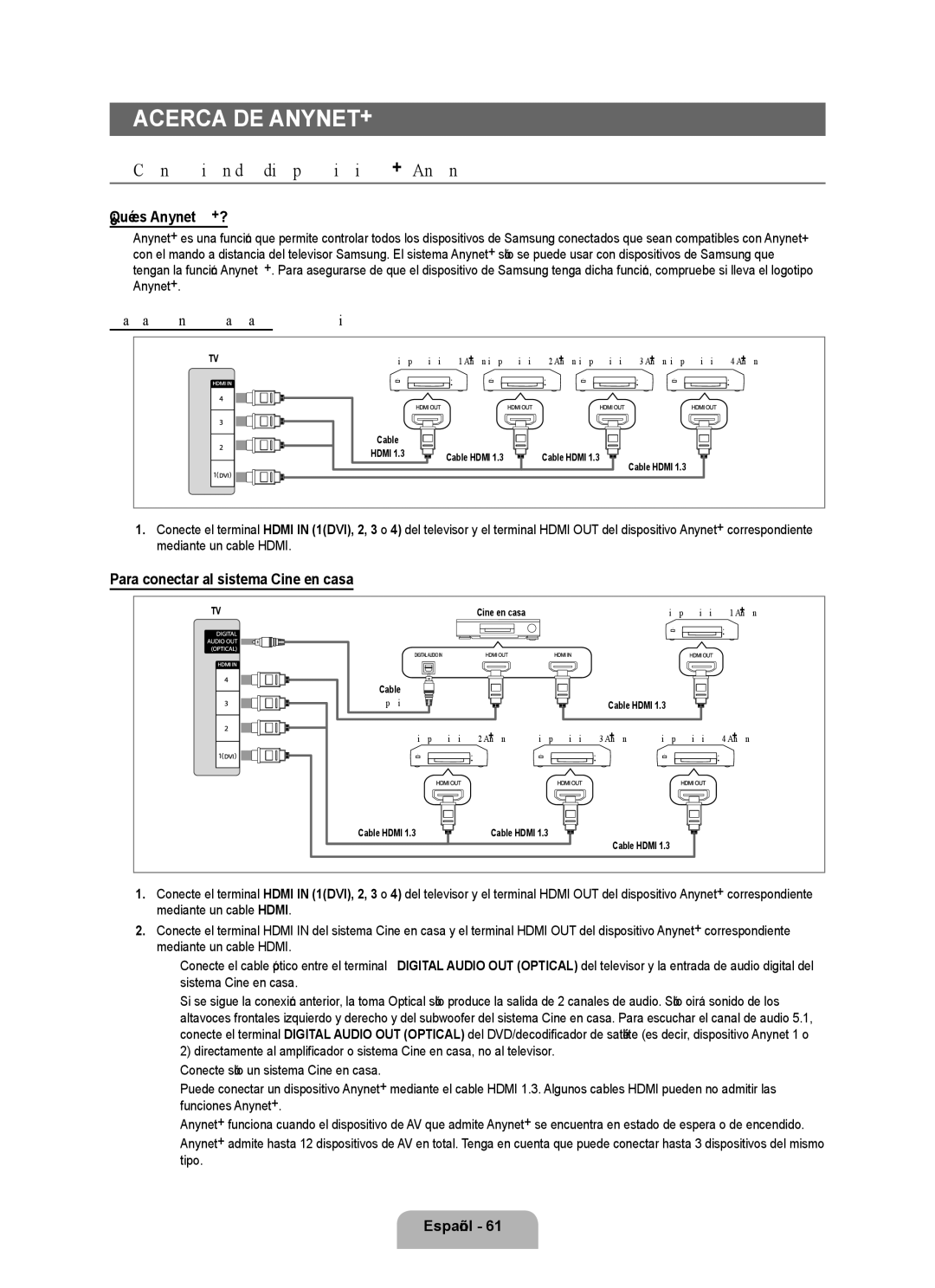 Samsung UN0B7000, UNB700 Acerca DE ANYNET+, Conexión de dispositivos Anynet+, ¿Qué es Anynet+?, Para conectar al televisor 