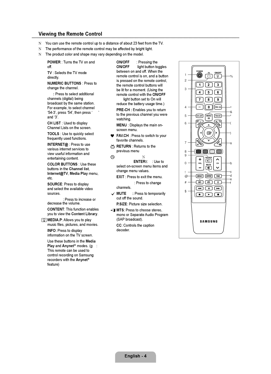 Samsung Series L7, UNB7000, UN0B7000 user manual Viewing the Remote Control, Numeric Buttons Press to change the channel 