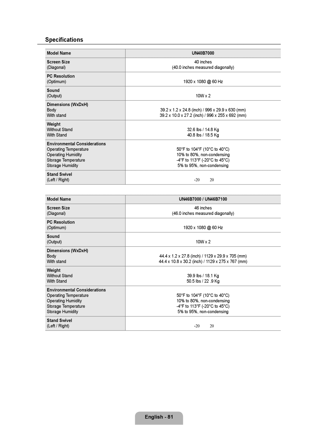 Samsung UN0B7000, UNB7000, Series L7 user manual Specifications 