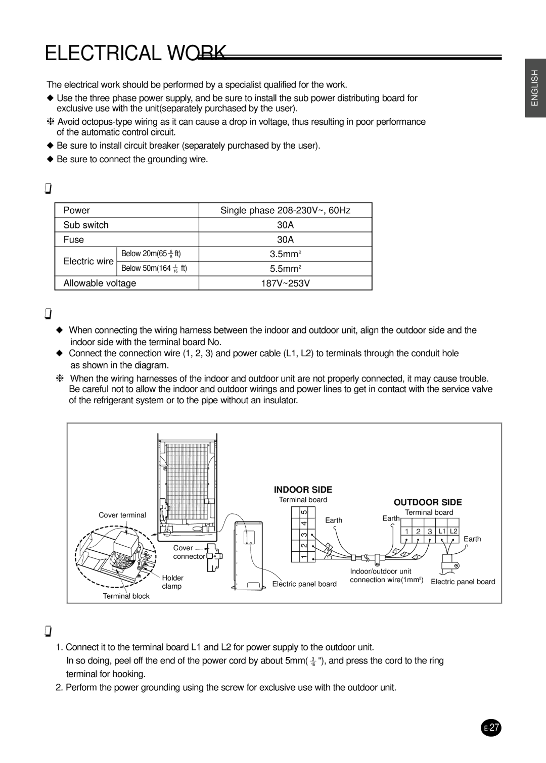 Samsung APC3240C, UPC3240C installation manual Electrical Work 