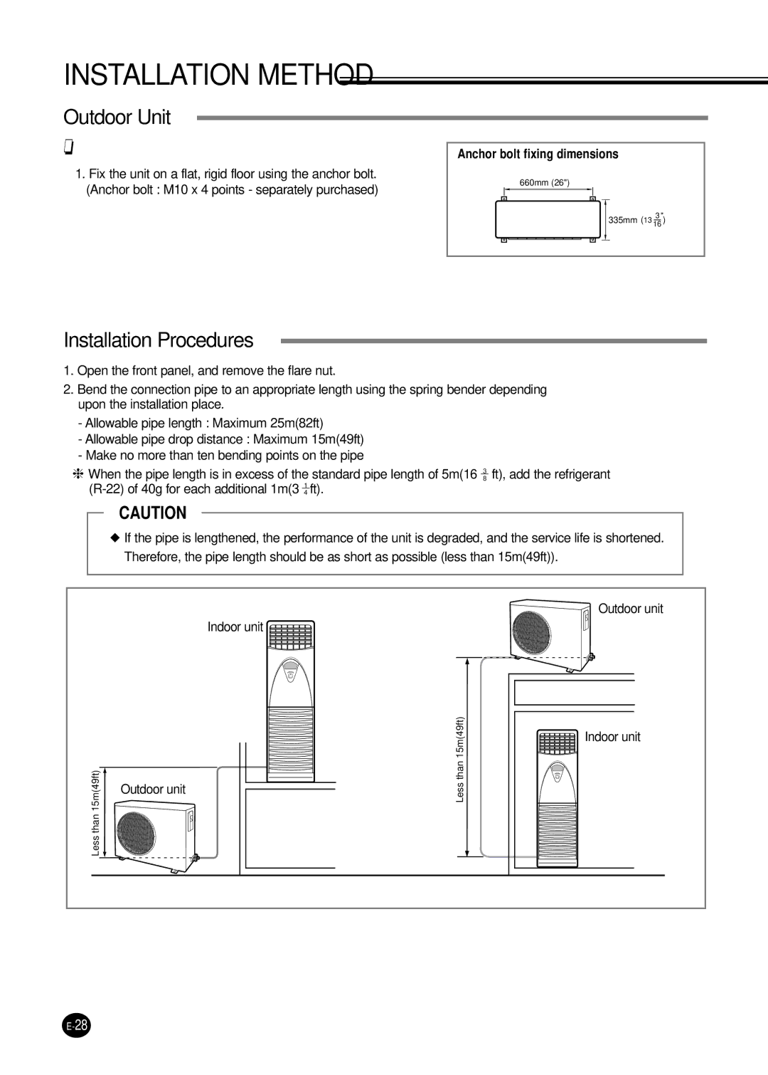 Samsung UPC3240C, APC3240C installation manual Installation Method, Installation Procedures 