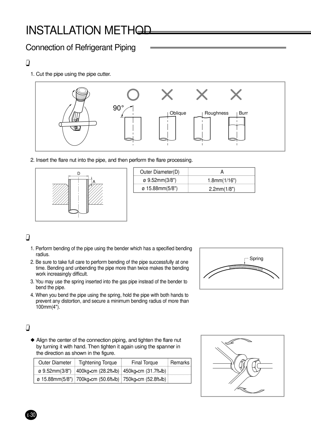 Samsung UPC3240C, APC3240C installation manual Connection of Refrigerant Piping, Flare Processing 