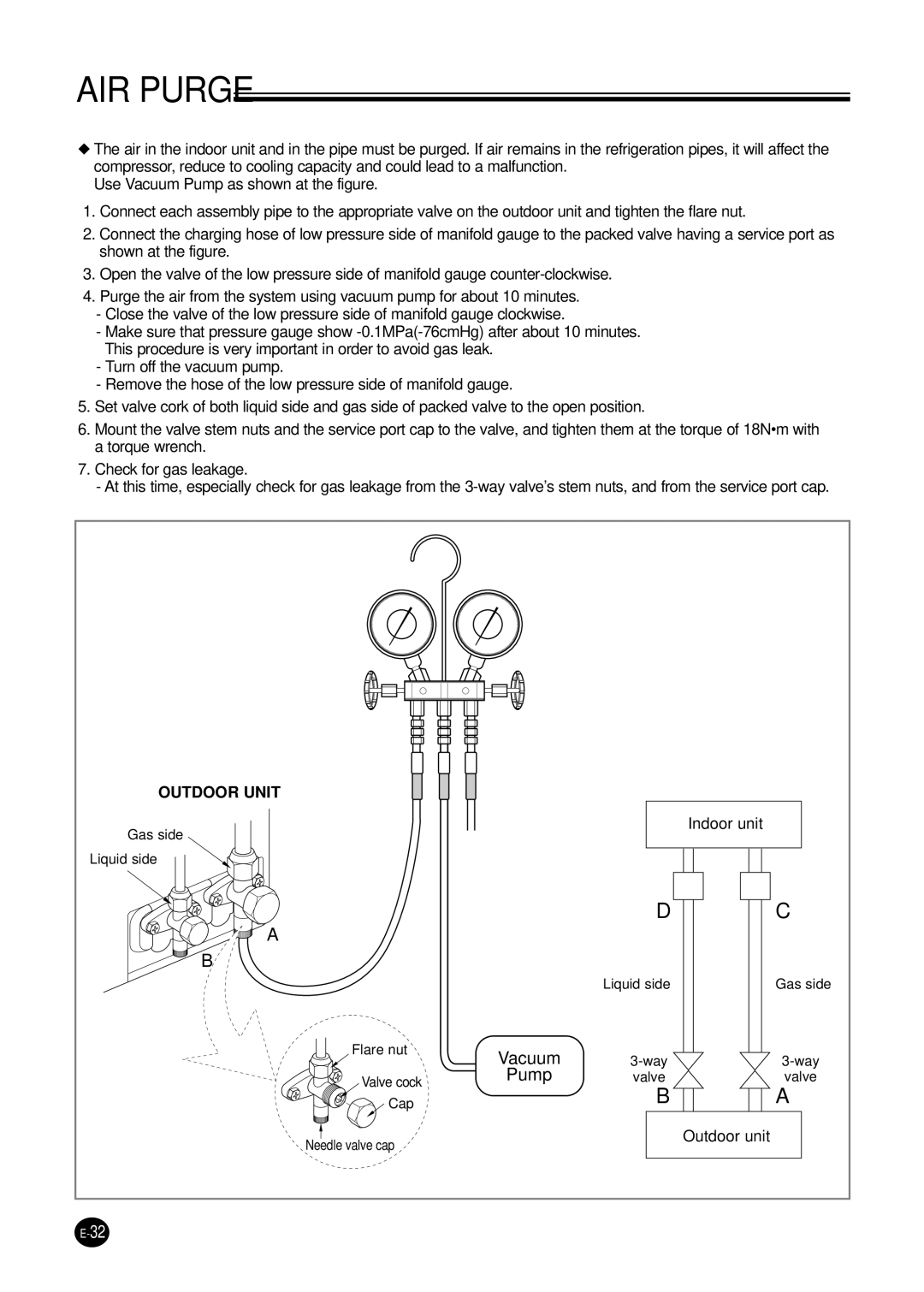 Samsung UPC3240C, APC3240C installation manual AIR Purge 