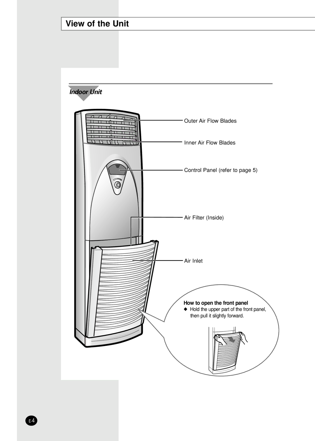 Samsung UPC3240C, APC3240C installation manual View of the Unit, Indoor Unit 