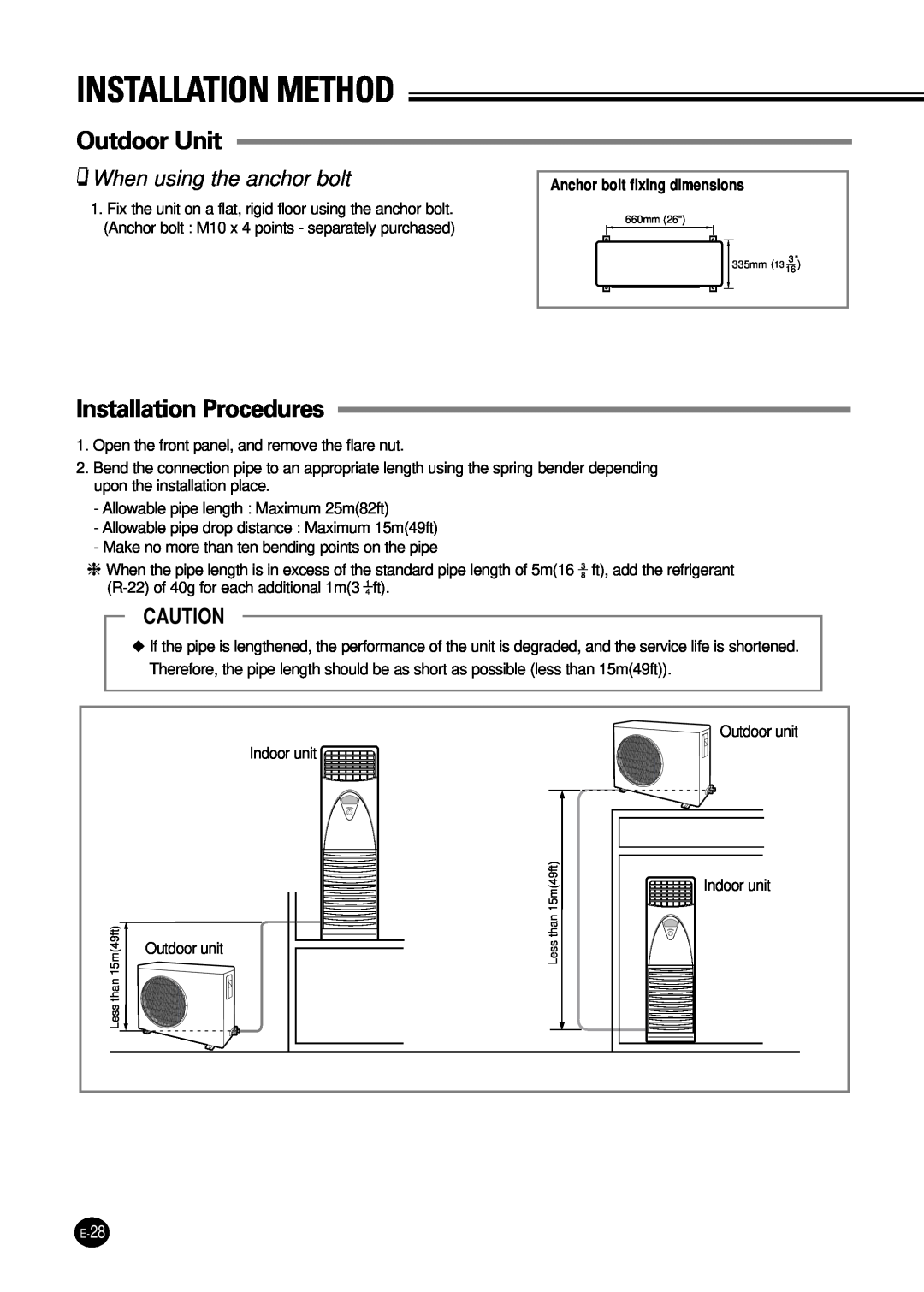 Samsung UPC3240C Installation Method, Installation Procedures, When using the anchor bolt, Anchor bolt fixing dimensions 