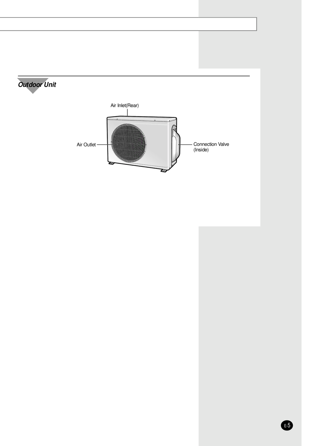 Samsung UQ09A2MD, UQ12A2MD, AQ12A2MD, AQ09A2MD manual Outdoor Unit 