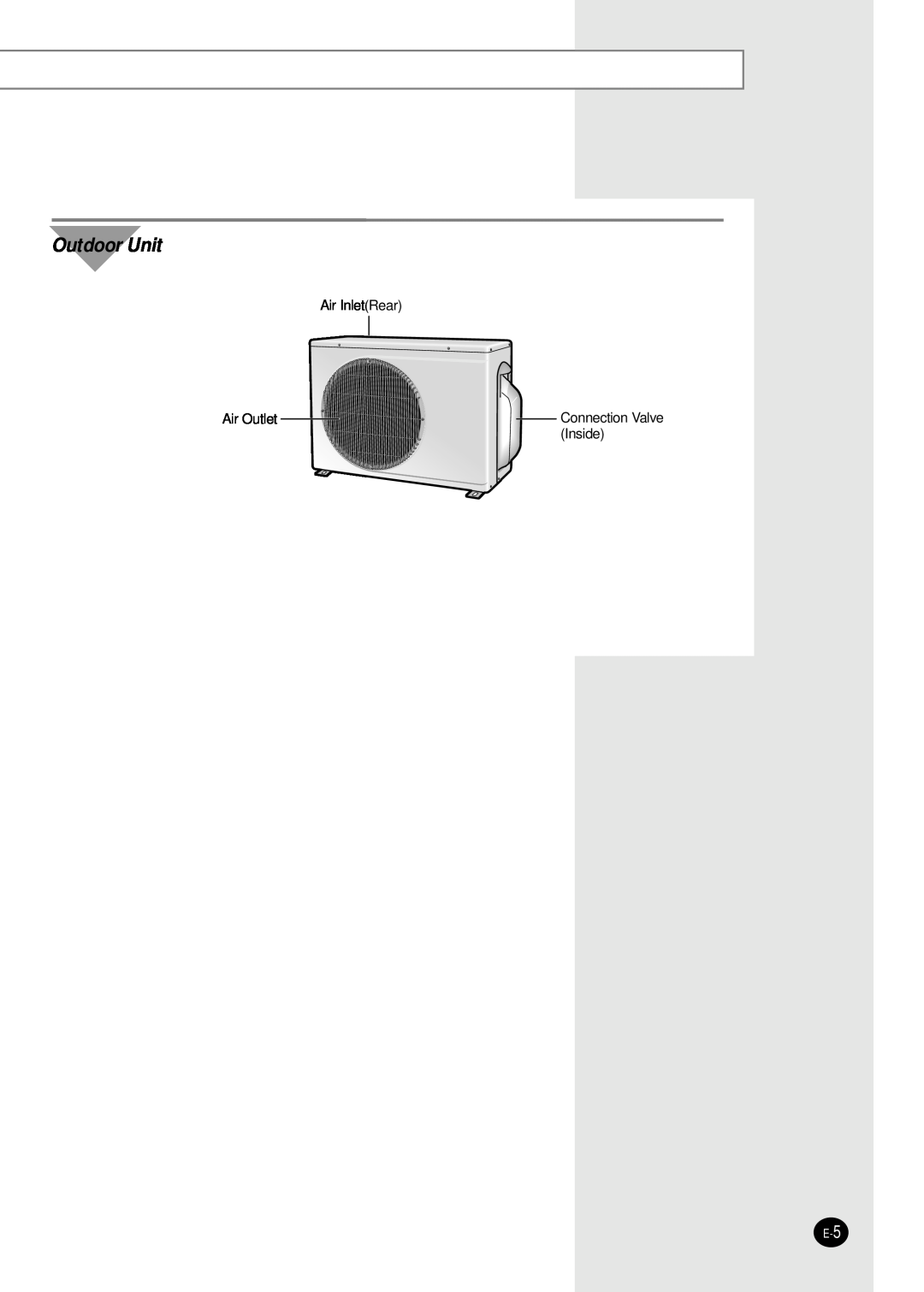 Samsung UQ09A2MD, UQ12A2MD, AQ12A2MD, AQ09A2MD manual Outdoor Unit, Air InletRear, Air Outlet, Inside, Connection Valve 