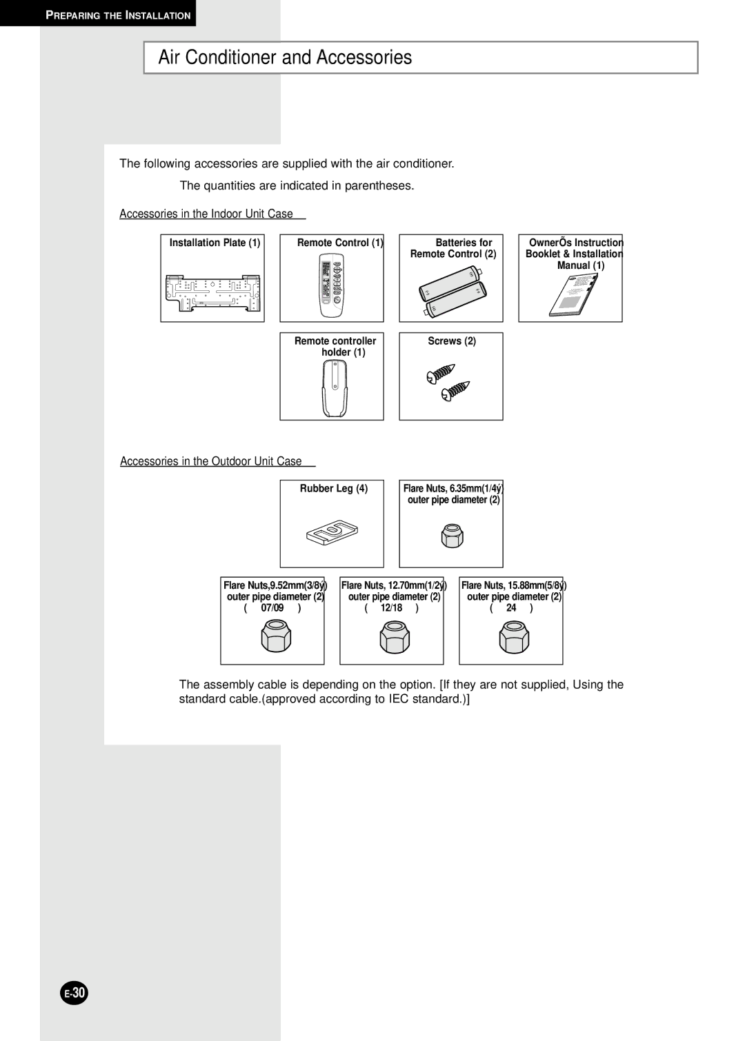 Samsung US18A5(A6)RC, US12AA(AB)MC, US12A5(A6)MC Air Conditioner and Accessories, Accessories in the Indoor Unit Case 