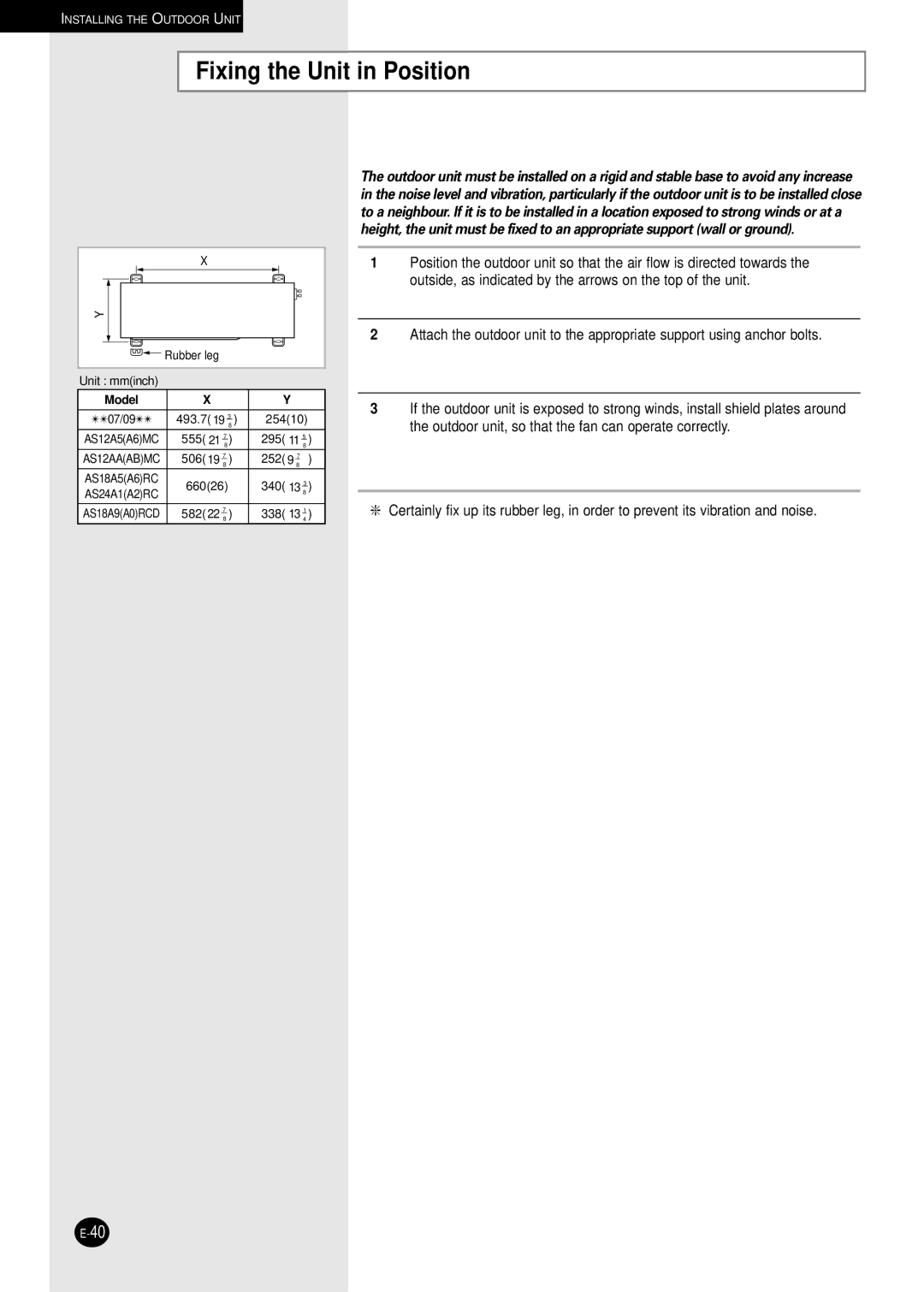 Samsung AS12AA(AB)MC, US12AA(AB)MC, US12A5(A6)MC, US18A5(A6)RC, US18A9(A0)RCD, US09A5(A6)MA Fixing the Unit in Position, Model 