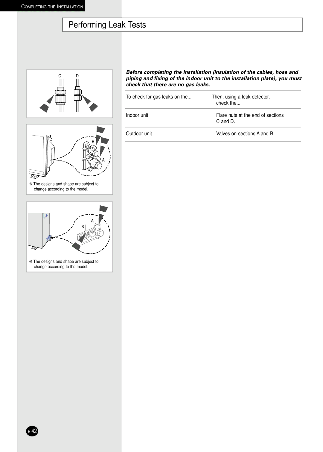 Samsung US12AA(AB)MC, US12A5(A6)MC Performing Leak Tests, To check for gas leaks on Then, using a leak detector Check 