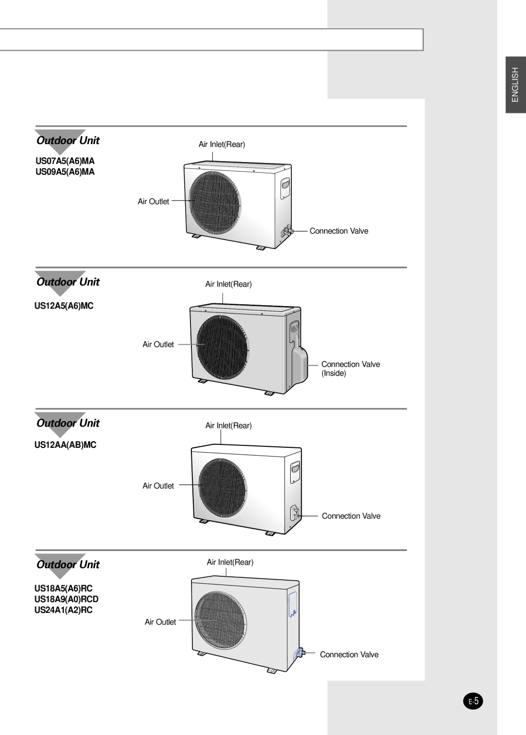 Samsung US24A1(A2)RC, US12AA(AB)MC, US12A5(A6)MC, US18A5(A6)RC, US18A9(A0)RCD, US09A5(A6)MA, US07A5(A6)MA Outdoor Unit 