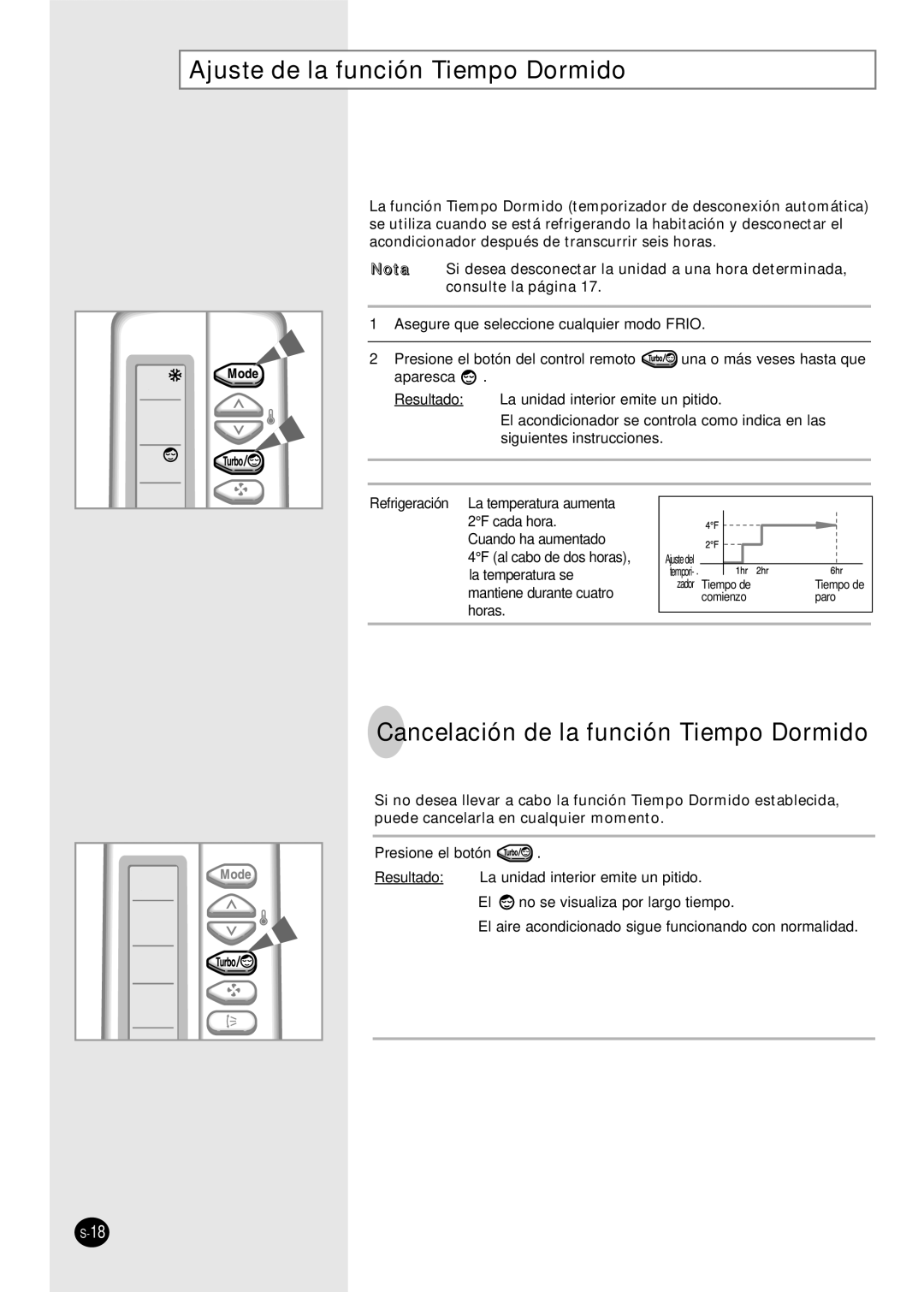 Samsung AS09A5(6)MAF, US30C1(2)BC Ajuste de la función Tiempo Dormido, Cancelación de la función Tiempo Dormido 