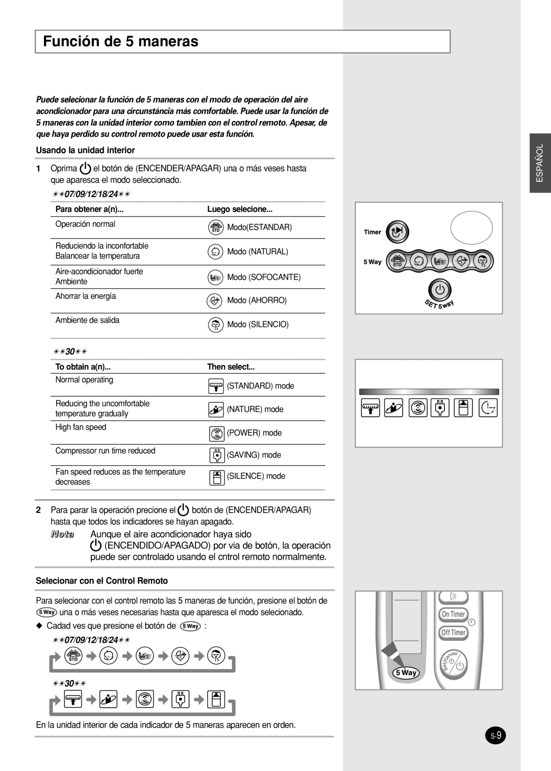 Samsung AS24A1(2)RC Usando la unidad interior, 07/09/12/18/24, Para obtener an, Luego selecione, To obtain an, Then select 
