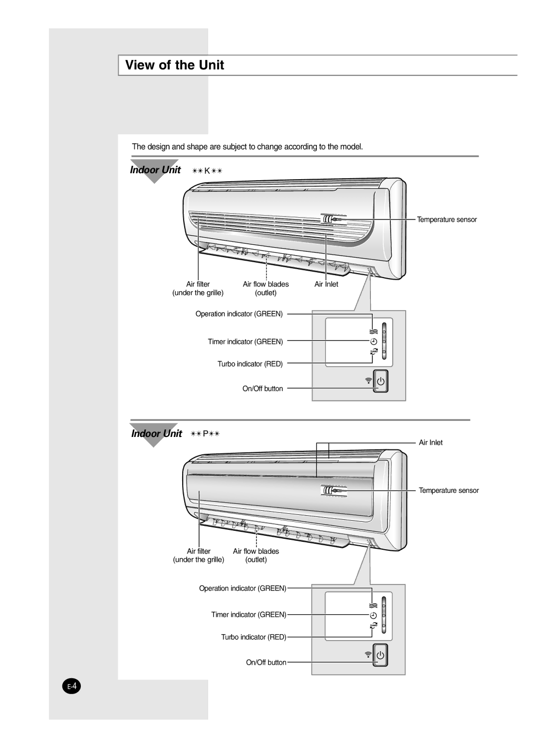 Samsung USP12WZWD2/XSV, USP09WHWD2/XSV, ASK12WZWD/XSV, USK09WHWD2/XSV, USP12SZWD2/XSV manual View of the Unit, Indoor Unit K 