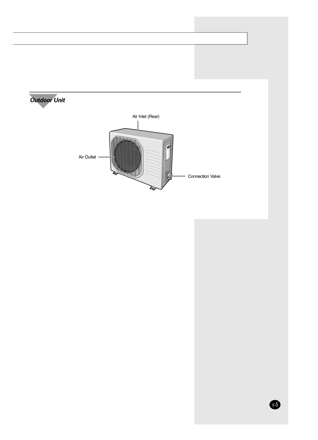 Samsung ASP09SHWD/XSV, USP09WHWD2/XSV, ASK12WZWD/XSV, USK09WHWD2/XSV, USP12SZWD2/XSV, USP12WZWD2/XSV manual Outdoor Unit 