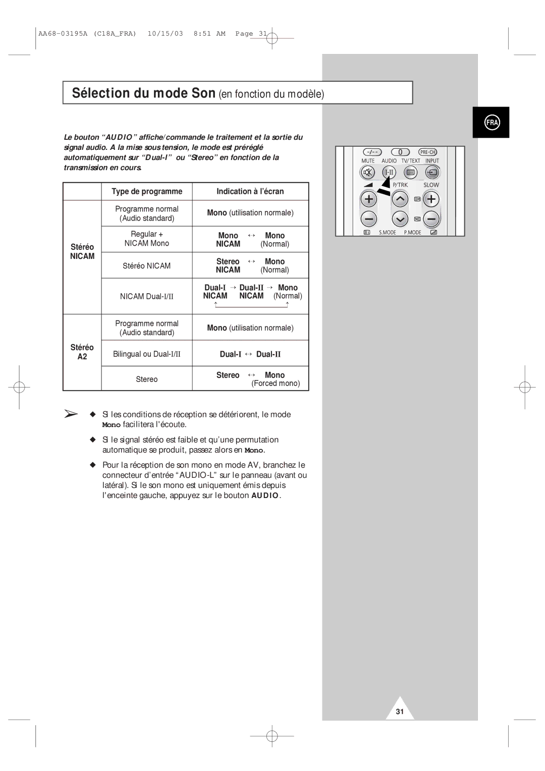 Samsung UW17J11VD5XXEF, UW17J11VD5XXEC manual Type de programme Indication à l’écran, → Dual- II → Mono, Dual- I ↔ 