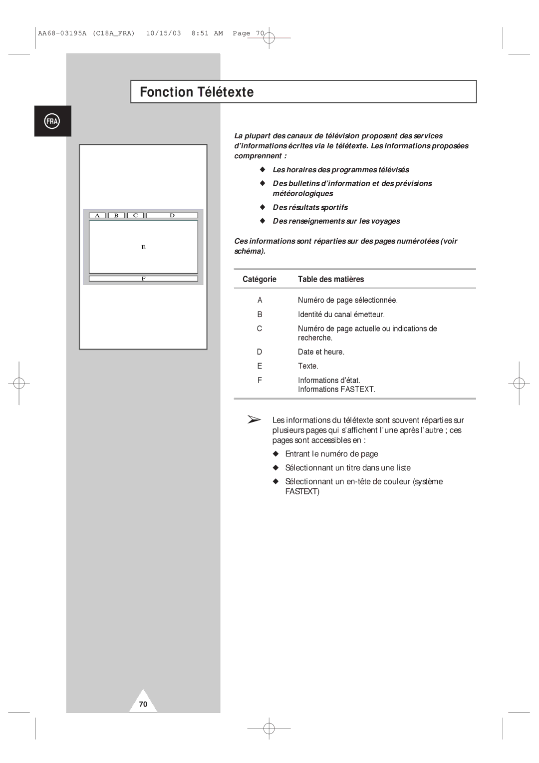 Samsung UW17J11VD5XXEC, UW17J11VD5XXEF manual Fonction Télétexte, Table des matières 