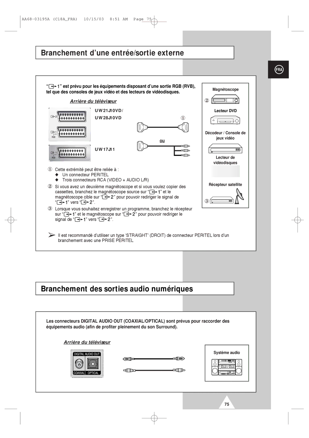 Samsung UW17J11VD5XXEF, UW17J11VD5XXEC manual Branchement d’une entrée/sortie externe, Arrière du téléviseur 