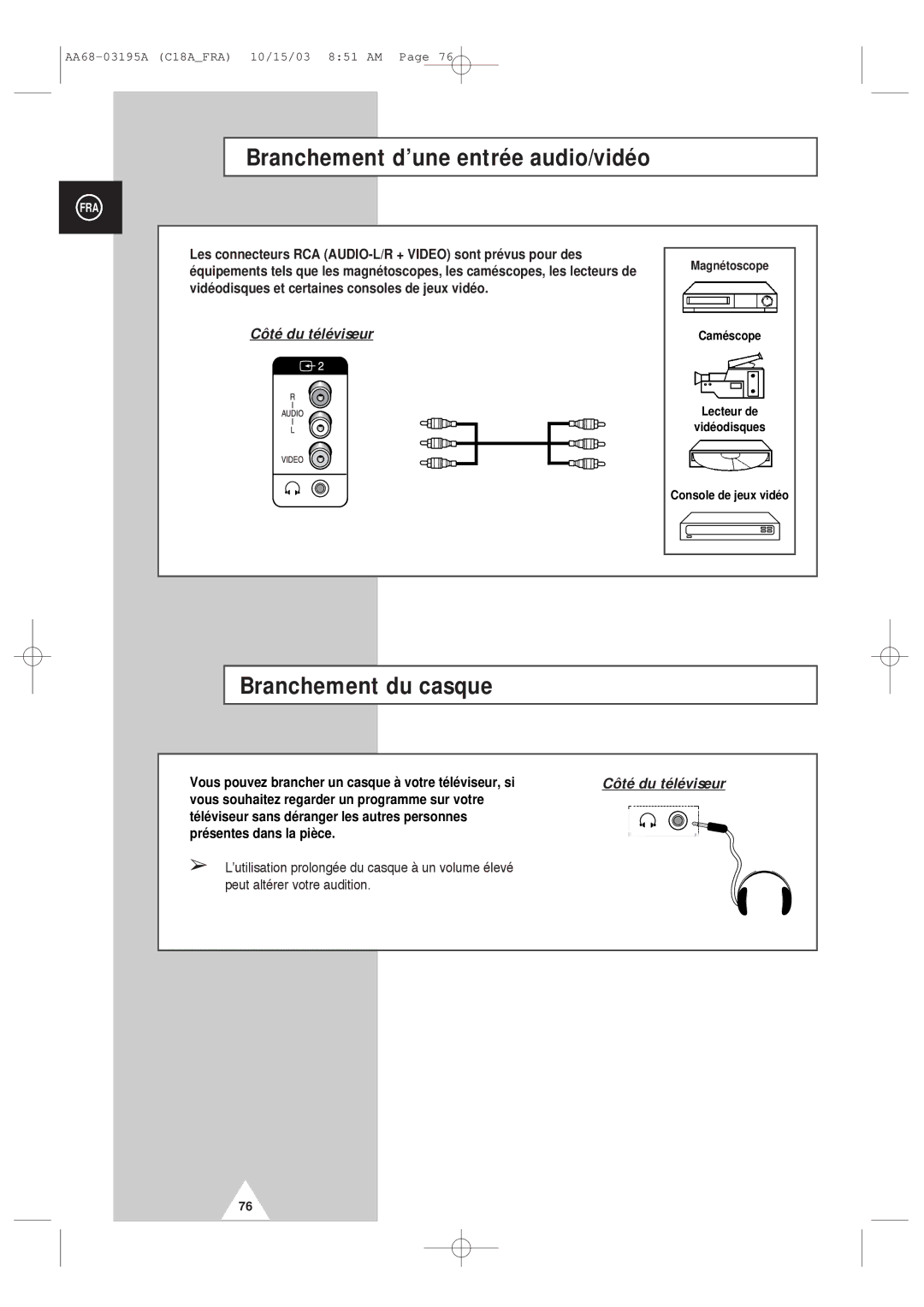 Samsung UW17J11VD5XXEC, UW17J11VD5XXEF manual Branchement d’une entrée audio/vidéo, Branchement du casque 