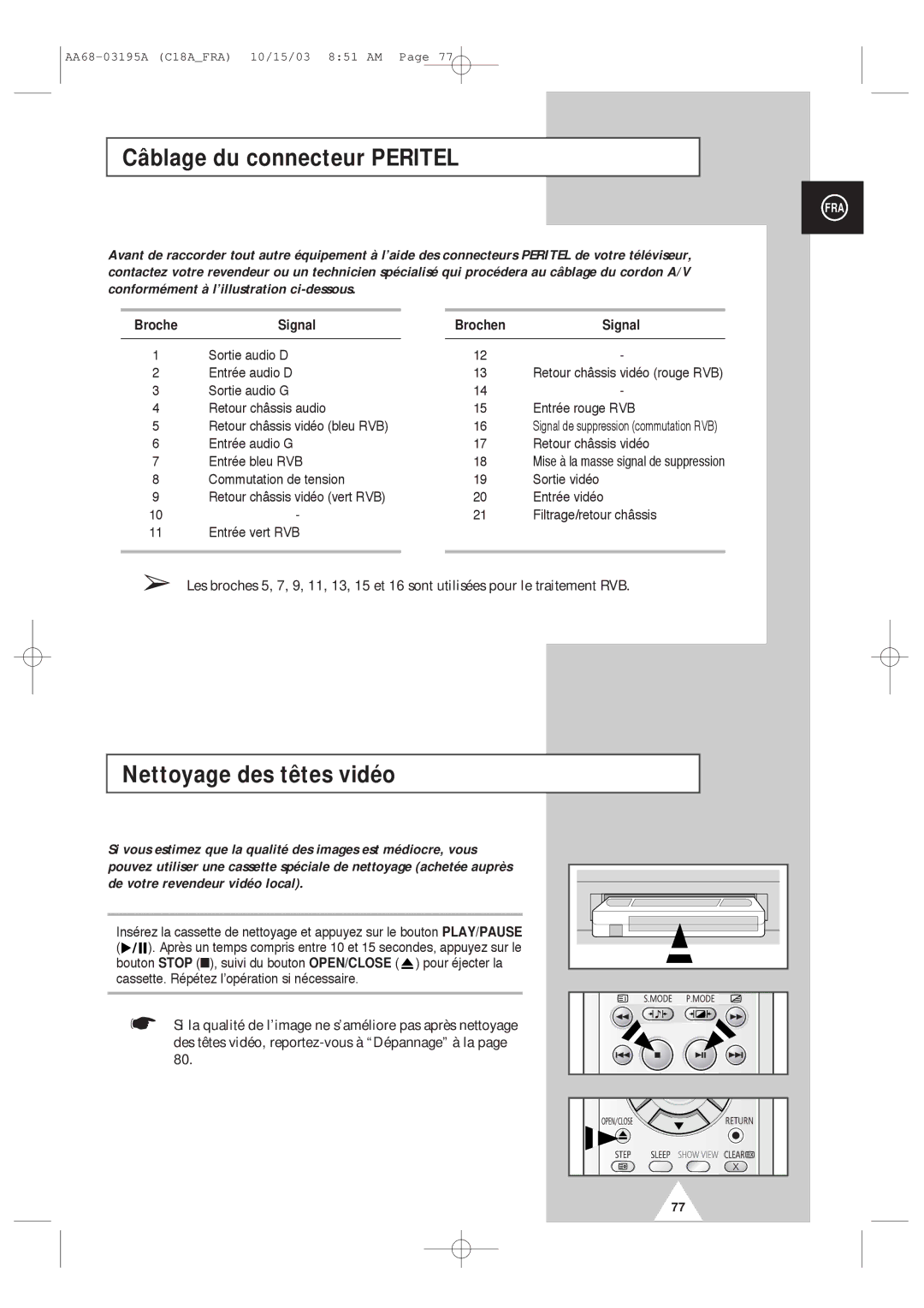 Samsung UW17J11VD5XXEF, UW17J11VD5XXEC Câblage du connecteur Peritel, Nettoyage des têtes vidéo, Broche Signal Brochen 