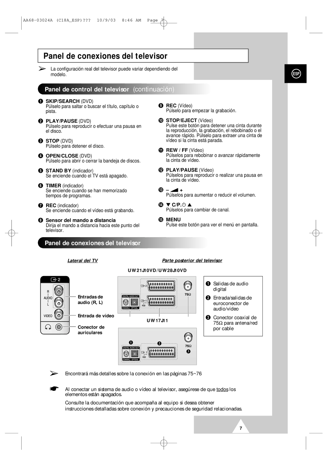 Samsung UW17J11VD5XXEF, UW17J11VD5XXEC Panel de conexiones del televisor, Lateral del TV Parte posterior del televisor 