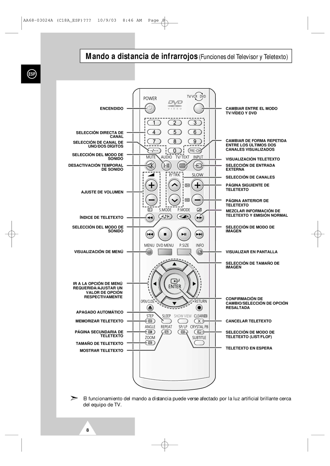 Samsung UW17J11VD5XXEC, UW17J11VD5XXEF manual Selecció N DEL Modo DE Sonido 