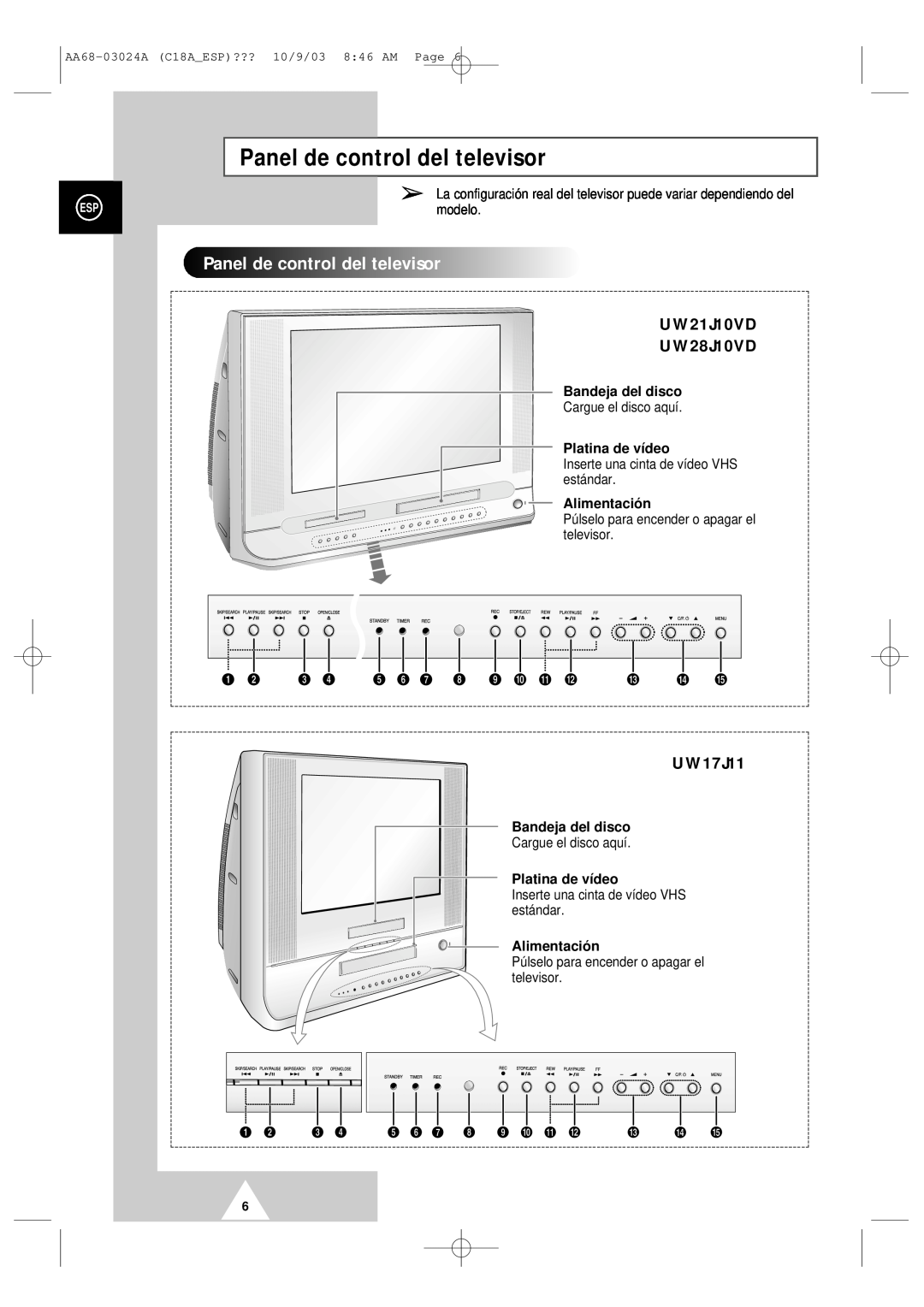 Samsung UW17J11VD5XXEC, UW17J11VD5XXEF Panel de control del televisor, Paneldecontroldeltelevisor, UW21J10VD UW28J10VD 