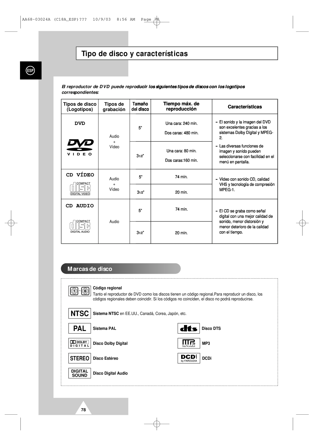 Samsung UW17J11VD5XXEC, UW17J11VD5XXEF manual Tipo de disco y características, Marcasdedisco, Ntsc, Cd Vídeo, Cd Audio 