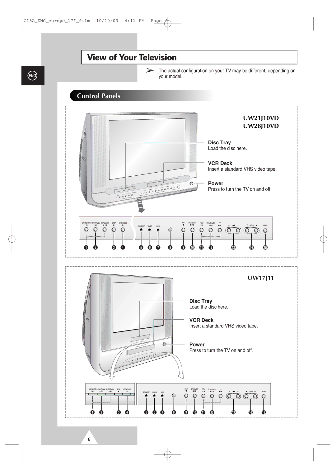 Samsung UW17J11VD5XXEF, UW17J11VD5XXEG, UW17J11VD5XXEC, UW17J11VD5XXEU View of Your Television, Disc Tray, VCR Deck, Power 